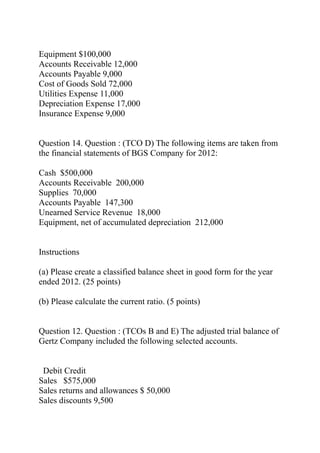 Equipment $100,000
Accounts Receivable 12,000
Accounts Payable 9,000
Cost of Goods Sold 72,000
Utilities Expense 11,000
Depreciation Expense 17,000
Insurance Expense 9,000
Question 14. Question : (TCO D) The following items are taken from
the financial statements of BGS Company for 2012:
Cash $500,000
Accounts Receivable 200,000
Supplies 70,000
Accounts Payable 147,300
Unearned Service Revenue 18,000
Equipment, net of accumulated depreciation 212,000
Instructions
(a) Please create a classified balance sheet in good form for the year
ended 2012. (25 points)
(b) Please calculate the current ratio. (5 points)
Question 12. Question : (TCOs B and E) The adjusted trial balance of
Gertz Company included the following selected accounts.
Debit Credit
Sales $575,000
Sales returns and allowances $ 50,000
Sales discounts 9,500
 