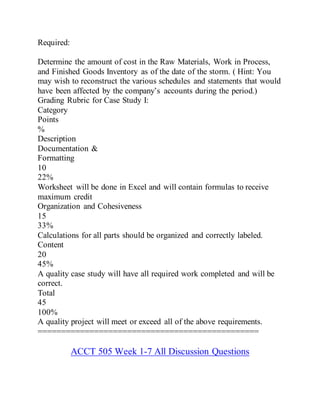 Required:
Determine the amount of cost in the Raw Materials, Work in Process,
and Finished Goods Inventory as of the date of the storm. ( Hint: You
may wish to reconstruct the various schedules and statements that would
have been affected by the company’s accounts during the period.)
Grading Rubric for Case Study I:
Category
Points
%
Description
Documentation &
Formatting
10
22%
Worksheet will be done in Excel and will contain formulas to receive
maximum credit
Organization and Cohesiveness
15
33%
Calculations for all parts should be organized and correctly labeled.
Content
20
45%
A quality case study will have all required work completed and will be
correct.
Total
45
100%
A quality project will meet or exceed all of the above requirements.
===============================================
ACCT 505 Week 1-7 All Discussion Questions
 