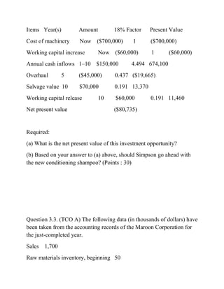 Items Year(s) Amount 18% Factor Present Value
Cost of machinery Now ($700,000) 1 ($700,000)
Working capital increase Now ($60,000) 1 ($60,000)
Annual cash inflows 1–10 $150,000 4.494 674,100
Overhaul 5 ($45,000) 0.437 ($19,665)
Salvage value 10 $70,000 0.191 13,370
Working capital release 10 $60,000 0.191 11,460
Net present value ($80,735)
Required:
(a) What is the net present value of this investment opportunity?
(b) Based on your answer to (a) above, should Simpson go ahead with
the new conditioning shampoo? (Points : 30)
Question 3.3. (TCO A) The following data (in thousands of dollars) have
been taken from the accounting records of the Maroon Corporation for
the just-completed year.
Sales 1,700
Raw materials inventory, beginning 50
 
