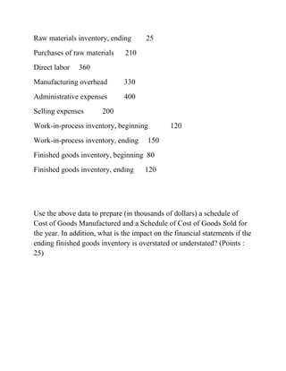 Raw materials inventory, ending 25
Purchases of raw materials 210
Direct labor 360
Manufacturing overhead 330
Administrative expenses 400
Selling expenses 200
Work-in-process inventory, beginning 120
Work-in-process inventory, ending 150
Finished goods inventory, beginning 80
Finished goods inventory, ending 120
Use the above data to prepare (in thousands of dollars) a schedule of
Cost of Goods Manufactured and a Schedule of Cost of Goods Sold for
the year. In addition, what is the impact on the financial statements if the
ending finished goods inventory is overstated or understated? (Points :
25)
 