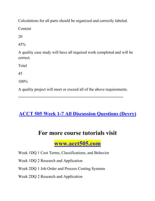 Calculations for all parts should be organized and correctly labeled.
Content
20
45%
A quality case study will have all required work completed and will be
correct.
Total
45
100%
A quality project will meet or exceed all of the above requirements.
==============================================
ACCT 505 Week 1-7 All Discussion Questions (Devry)
For more course tutorials visit
www.acct505.com
Week 1DQ 1 Cost Terms, Classifications, and Behavior
Week 1DQ 2 Research and Application
Week 2DQ 1 Job Order and Process Costing Systems
Week 2DQ 2 Research and Application
 