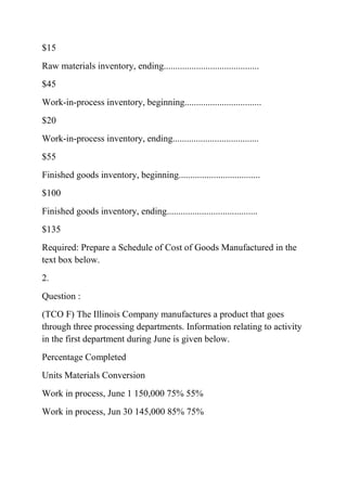 $15
Raw materials inventory, ending.........................................
$45
Work-in-process inventory, beginning.................................
$20
Work-in-process inventory, ending.....................................
$55
Finished goods inventory, beginning...................................
$100
Finished goods inventory, ending.......................................
$135
Required: Prepare a Schedule of Cost of Goods Manufactured in the
text box below.
2.
Question :
(TCO F) The Illinois Company manufactures a product that goes
through three processing departments. Information relating to activity
in the first department during June is given below.
Percentage Completed
Units Materials Conversion
Work in process, June 1 150,000 75% 55%
Work in process, Jun 30 145,000 85% 75%
 