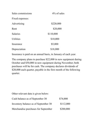 Sales commissions 4% of sales
Fixed expenses:
Advertising $220,000
Rent $20,000
Salaries $110,000
Utilities $10,000
Insurance $5,000
Depreciation $18,000
Insurance is paid on an annual basis, in January of each year.
The company plans to purchase $22,000 in new equipment during
October and $50,000 in new equipment during November; both
purchases will be for cash. The company declares dividends of
$20,000 each quarter, payable in the first month of the following
quarter.
Other relevant data is given below:
Cash balance as of September 30 $74,000
Inventory balance as of September 30 $112,000
Merchandise purchases for September $200,000
 