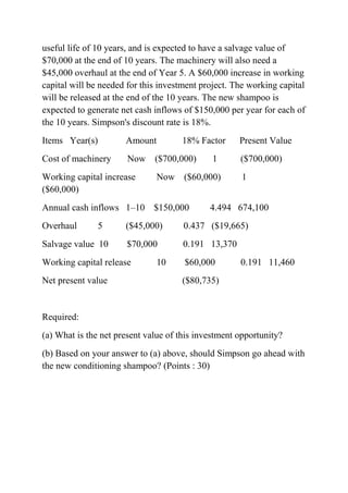 useful life of 10 years, and is expected to have a salvage value of
$70,000 at the end of 10 years. The machinery will also need a
$45,000 overhaul at the end of Year 5. A $60,000 increase in working
capital will be needed for this investment project. The working capital
will be released at the end of the 10 years. The new shampoo is
expected to generate net cash inflows of $150,000 per year for each of
the 10 years. Simpson's discount rate is 18%.
Items Year(s) Amount 18% Factor Present Value
Cost of machinery Now ($700,000) 1 ($700,000)
Working capital increase Now ($60,000) 1
($60,000)
Annual cash inflows 1–10 $150,000 4.494 674,100
Overhaul 5 ($45,000) 0.437 ($19,665)
Salvage value 10 $70,000 0.191 13,370
Working capital release 10 $60,000 0.191 11,460
Net present value ($80,735)
Required:
(a) What is the net present value of this investment opportunity?
(b) Based on your answer to (a) above, should Simpson go ahead with
the new conditioning shampoo? (Points : 30)
 