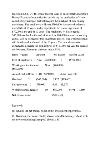 Question 2.2. (TCO I) (Ignore income taxes in this problem.) Simpson
Beauty Products Corporation is considering the production of a new
conditioning shampoo that will require the purchase of new mixing
machinery. The machinery will cost $700,000, is expected to have a
useful life of 10 years, and is expected to have a salvage value of
$70,000 at the end of 10 years. The machinery will also need a
$45,000 overhaul at the end of Year 5. A $60,000 increase in working
capital will be needed for this investment project. The working capital
will be released at the end of the 10 years. The new shampoo is
expected to generate net cash inflows of $150,000 per year for each of
the 10 years. Simpson's discount rate is 18%.
Items Year(s) Amount 18% Factor Present Value
Cost of machinery Now ($700,000) 1 ($700,000)
Working capital increase Now ($60,000) 1
($60,000)
Annual cash inflows 1–10 $150,000 4.494 674,100
Overhaul 5 ($45,000) 0.437 ($19,665)
Salvage value 10 $70,000 0.191 13,370
Working capital release 10 $60,000 0.191 11,460
Net present value ($80,735)
Required:
(a) What is the net present value of this investment opportunity?
(b) Based on your answer to (a) above, should Simpson go ahead with
the new conditioning shampoo? (Points : 30)
 