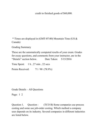 credit to finished goods of $60,000.
* Times are displayed in (GMT-07:00) Mountain Time (US &
Canada)
Grading Summary
These are the automatically computed results of your exam. Grades
for essay questions, and comments from your instructor, are in the
―Details‖ section below. Date Taken: 5/15/2016
Time Spent: 1 h , 27 min , 22 secs
Points Received: 71 / 90 (78.9%)
Grade Details – All Questions
Page: 1 2
Question 1. Question : (TCO B) Some companies use process
costing and some use job-order costing. Which method a company
uses depends on its industry. Several companies in different industries
are listed below.
 