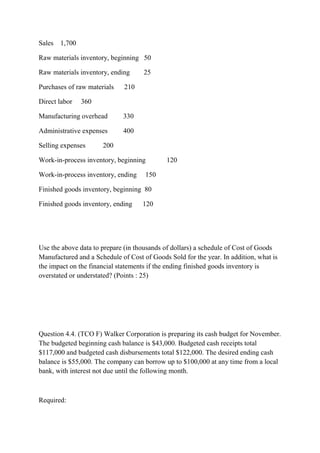 Sales 1,700
Raw materials inventory, beginning 50
Raw materials inventory, ending 25
Purchases of raw materials 210
Direct labor 360
Manufacturing overhead 330
Administrative expenses 400
Selling expenses 200
Work-in-process inventory, beginning 120
Work-in-process inventory, ending 150
Finished goods inventory, beginning 80
Finished goods inventory, ending 120
Use the above data to prepare (in thousands of dollars) a schedule of Cost of Goods
Manufactured and a Schedule of Cost of Goods Sold for the year. In addition, what is
the impact on the financial statements if the ending finished goods inventory is
overstated or understated? (Points : 25)
Question 4.4. (TCO F) Walker Corporation is preparing its cash budget for November.
The budgeted beginning cash balance is $43,000. Budgeted cash receipts total
$117,000 and budgeted cash disbursements total $122,000. The desired ending cash
balance is $55,000. The company can borrow up to $100,000 at any time from a local
bank, with interest not due until the following month.
Required:
 