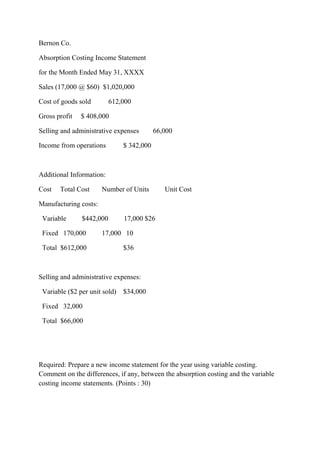 Bernon Co.
Absorption Costing Income Statement
for the Month Ended May 31, XXXX
Sales (17,000 @ $60) $1,020,000
Cost of goods sold 612,000
Gross profit $ 408,000
Selling and administrative expenses 66,000
Income from operations $ 342,000
Additional Information:
Cost Total Cost Number of Units Unit Cost
Manufacturing costs:
Variable $442,000 17,000 $26
Fixed 170,000 17,000 10
Total $612,000 $36
Selling and administrative expenses:
Variable ($2 per unit sold) $34,000
Fixed 32,000
Total $66,000
Required: Prepare a new income statement for the year using variable costing.
Comment on the differences, if any, between the absorption costing and the variable
costing income statements. (Points : 30)
 