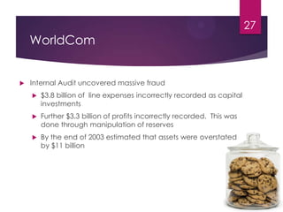 WorldCom
 Internal Audit uncovered massive fraud
 $3.8 billion of line expenses incorrectly recorded as capital
investments
 Further $3.3 billion of profits incorrectly recorded. This was
done through manipulation of reserves
 By the end of 2003 estimated that assets were overstated
by $11 billion
27
 
