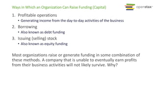 1. Profitable operations
• Generating income from the day-to-day activities of the business
2. Borrowing
• Also known as debt funding
3. Issuing (selling) stock
• Also known as equity funding
Most organizations raise or generate funding in some combination of
these methods. A company that is unable to eventually earn profits
from their business activities will not likely survive. Why?
Ways in Which an Organization Can Raise Funding (Capital)
 