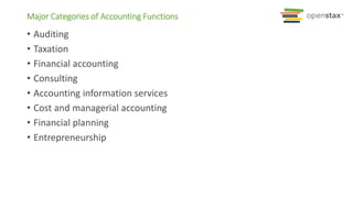 • Auditing
• Taxation
• Financial accounting
• Consulting
• Accounting information services
• Cost and managerial accounting
• Financial planning
• Entrepreneurship
Major Categories of Accounting Functions
 