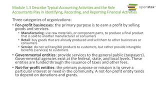 Module 1.3 Describe Typical Accounting Activities and the Role
Accountants Play in Identifying, Recording, and Reporting Financial Activities
Three categories of organizations:
• For-profit businesses: the primary purpose is to earn a profit by selling
goods and services.
• Manufacturing: use raw materials, or component parts, to produce a final product
that is sold to another manufacturer or consumers
• Retail: buy goods that are already produced and sell them to other businesses or
consumers
• Service: do not sell tangible products to customers, but rather provide intangible
benefits (services) to customers
• Governmental entities: provide services to the general public (taxpayers).
Governmental agencies exist at the federal, state, and local levels. These
entities are funded through the issuance of taxes and other fees.
• Not-for-profit entities: the primary purpose or mission is to serve a
particular interest or need in the community. A not-for-profit entity tends
to depend on donations and grants.
 