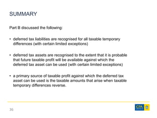 Deferred Tax Overview ACCT6004 Module 4_Lecture Notes(1).pptx