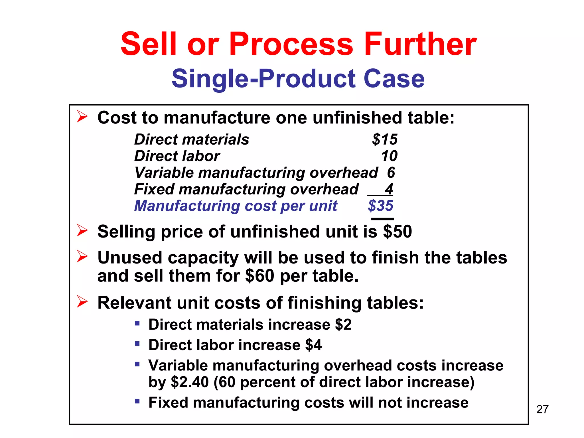 Sell or Process Further Single-Product Case Cost to manufacture one unfinished table: Direct materials  $15 Direct labor   10 Variable manufacturing overhead  6 Fixed manufacturing overhead   4 Manufacturing cost per unit $35 Selling price of unfinished unit is $50 Unused capacity will be used to finish the tables and sell them for $60 per table. Relevant unit costs of finishing tables: Direct materials increase $2 Direct labor increase $4 Variable manufacturing overhead costs increase by $2.40 (60 percent of direct labor increase) Fixed manufacturing costs will not increase 