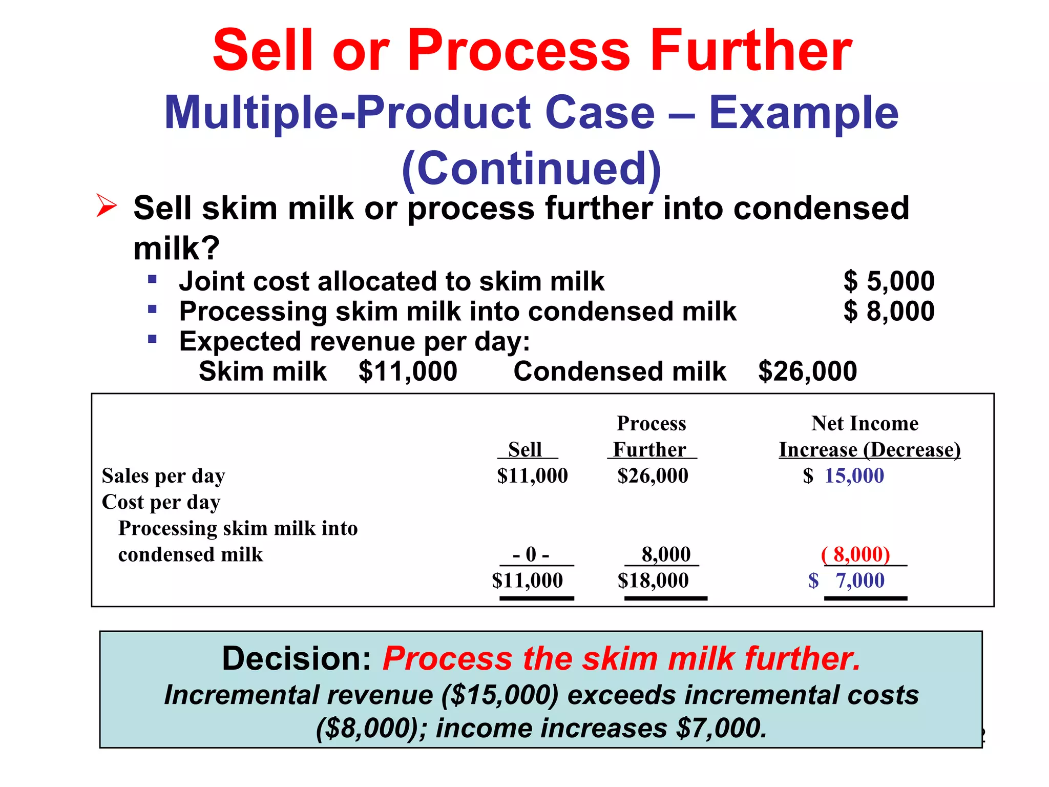 Sell or Process Further Multiple-Product Case – Example (Continued) Sell skim milk or process further into condensed milk? Joint cost allocated to skim milk    $ 5,000 Processing skim milk into condensed milk   $ 8,000 Expected revenue per day: Skim milk  $11,000 Condensed milk  $26,000 Decision:  Process the skim milk further. Incremental revenue ($15,000) exceeds incremental costs ($8,000); income increases $7,000.   Process  Net Income    Sell  Further  Increase (Decrease) Sales per day  $11,000  $26,000  $   15,000   Cost per day Processing skim milk into   condensed milk  - 0 -  8,000  ( 8,000) $11,000  $18,000  $  7,000   