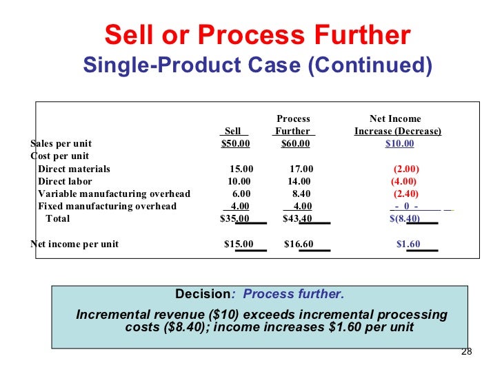 Differential Cost Analysis chapter7