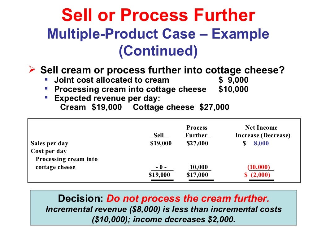 Differential Cost Analysis chapter7