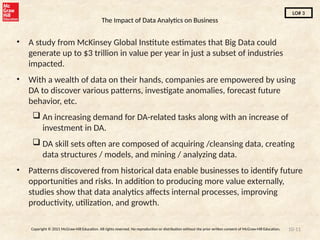 Comprehensive Overview of Data Analytics in Accounting and Business | PPTX