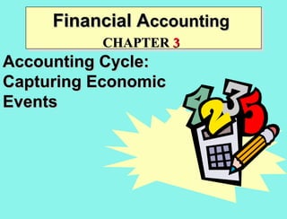 Financial AFinancial Accountingccounting
CHAPTERCHAPTER 33
Accounting Cycle:Accounting Cycle:
Capturing EconomicCapturing Economic
EventsEvents
 
