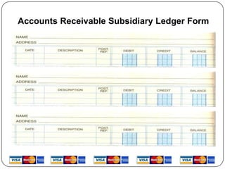Accounts Receivable Subsidiary Ledger Form
 