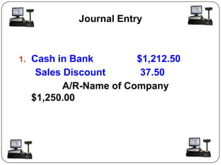 Journal Entry



1. Cash in Bank        $1,212.50
   Sales Discount       37.50
         A/R-Name of Company
  $1,250.00
 