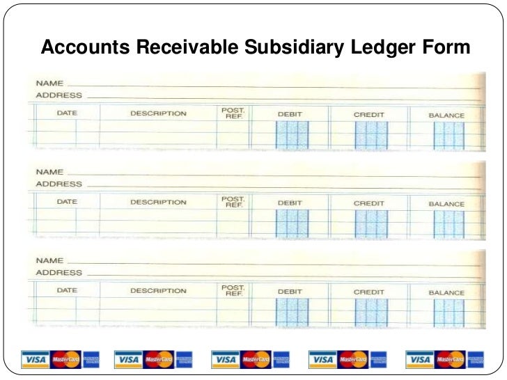 acct chapter 14 account receivable ledger