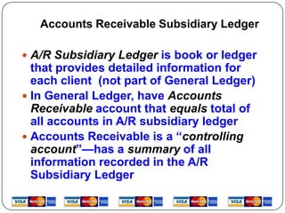 Accounts Receivable Subsidiary Ledger

 A/R Subsidiary Ledger is book or ledger
  that provides detailed information for
  each client (not part of General Ledger)
 In General Ledger, have Accounts
  Receivable account that equals total of
  all accounts in A/R subsidiary ledger
 Accounts Receivable is a “controlling
  account”—has a summary of all
  information recorded in the A/R
  Subsidiary Ledger
 