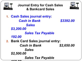 Journal Entry for Cash Sales
            & Bankcard Sales

1. Cash Sales journal entry:
        Cash in Bank             $3392.00
            Sales
   $3,200.00
           Sales Tax Payable
   192.00
2. Bank Card Sales journal entry:
        Cash in Bank            $2,650.00
           Sales
   $2,500.00
           Sales Tax Payable
 