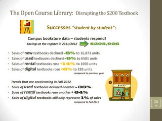 The Open Course Library: Disrupting the $200 Textbook

                          Successes “student by student”:
             Campus bookstore data – students respond!
            Savings at the register in 2011/2012          $205,926

•   Sales of new textbooks declined -8% to 16,873 units
•   Sales of used textbooks declined -9% to 6581 units
•   Sales of rental textbooks rose +14% to 1696 units
•   Sales of digital textbooks rose +6% to 195 units
                                             compared to previous year


  Trends that are accelerating in Fall 2012
• Sales of used textbooks declined another - 38%
• Sales of rental textbooks rose another + 64%
• Sales of digital textbooks still only represent 1% of sales
                                             compared to Fall 2011       20
                                                                         TB
 