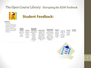 The Open Course Library: Disrupting the $200 Textbook

            Student Feedback:




                                                        21
                                                        SD
 