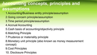 Accounting concepts, principles and
assumptions
1.Accounting/Business entity principle/assumption
2.Going concern principle/assumption
3.Time period principle/assumption
4.Accrual Accounting
5.Cash basis of accounting/objectivity principle
6.Matching Principle
7.Prudence or materiality principle
8.Monetary unit principle (also known as money measurement
concept)
9.Cost Principles
10. Disclosure Principles
 
