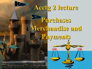 Acctg 2 lectureAcctg 2 lecture
PurchasesPurchases
Merchandise andMerchandise and
PaymentsPayments
DR CR
 