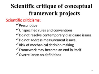 Scientific critique of conceptual
framework projects
Scientific criticisms:
Prescriptive
Unspecified rules and conventions
Do not resolve contemporary disclosure issues
Do not address measurement issues
Risk of mechanical decision making
Framework may become an end in itself
Overreliance on definitions
14
 