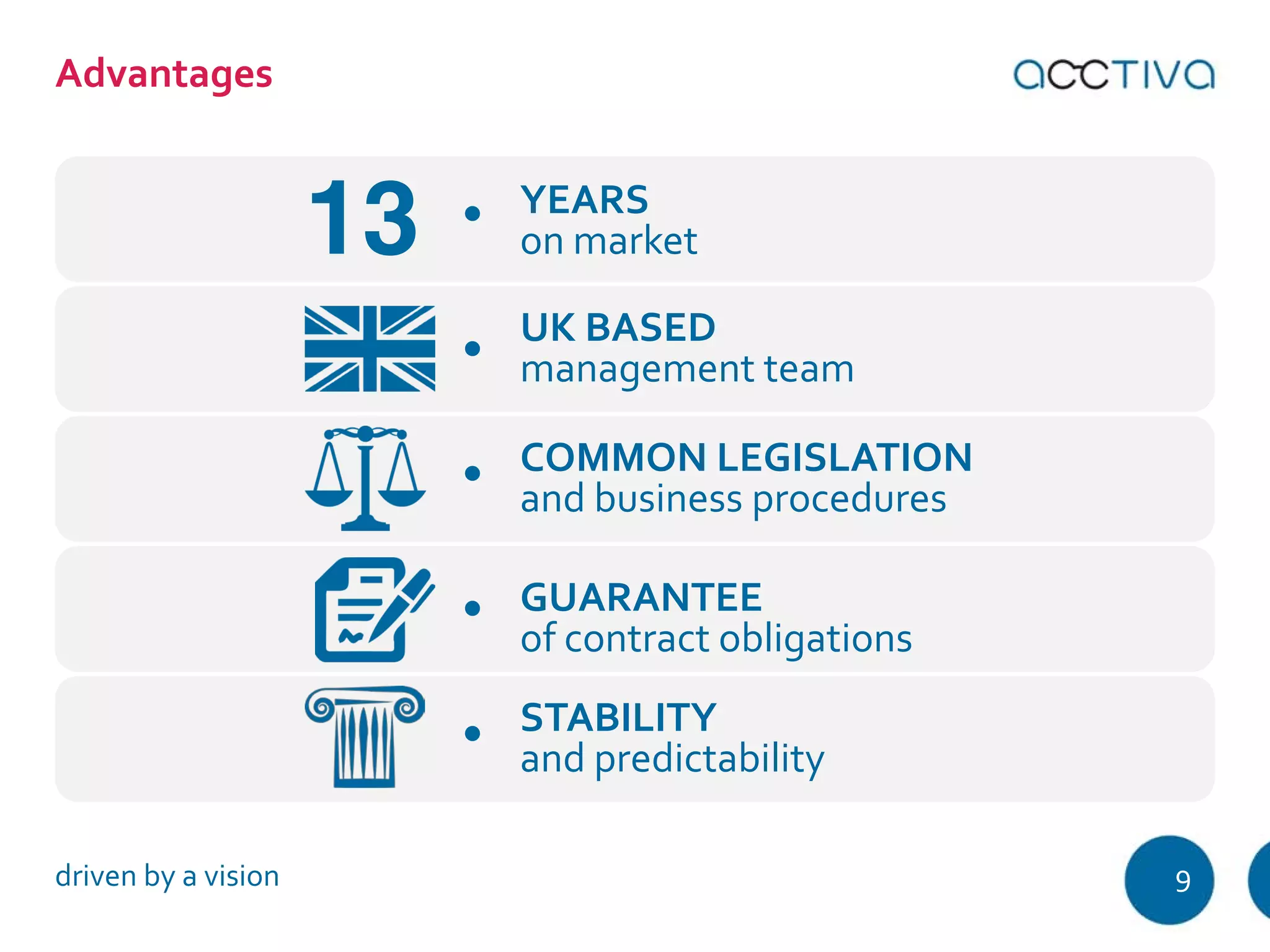 13 YEARS 
ˑn market 
UK BASED 
management team 
COMMON LEGISLATION 
and business procedures 
GUARANTEE 
of contract obligations 
STABILITY 
and predictability 
Advantages 
driven by a vision 9 
 