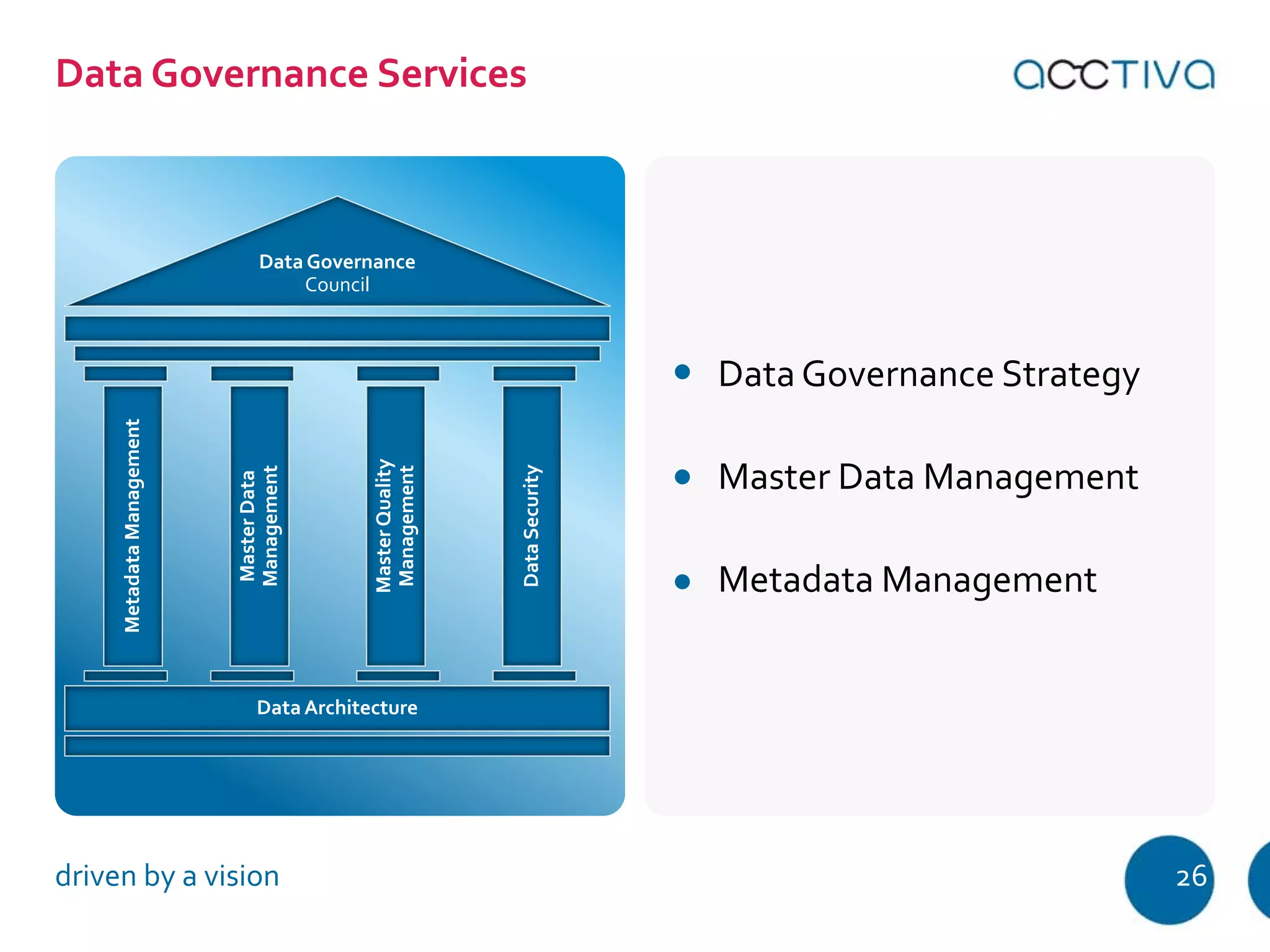 Data Governance Strategy 
Master Data Management 
Metadata Management 
Data Governance Services 
Data Governance 
Council 
Metadata Management 
Data Security 
Master Data 
Management 
Master Quality 
Management 
Data Architecture 
driven by a vision 26 
 