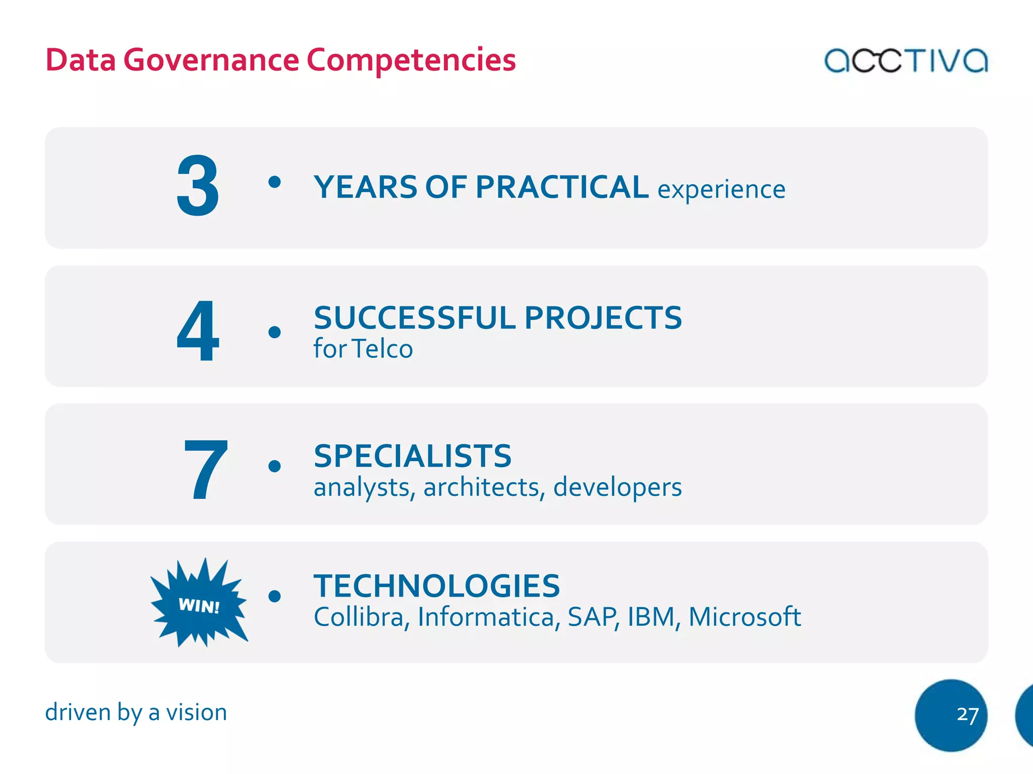 Data Governance Competencies 
3 YEARS OF PRACTICAL experience 
SUCCESSFUL PROJECTS 
for Telco 
SPECIALISTS 
analysts, architects, developers 
TECHNOLOGIES 
Collibra, Informatica, SAP, IBM, Microsoft 
4 
7 
driven by a vision 27 
 