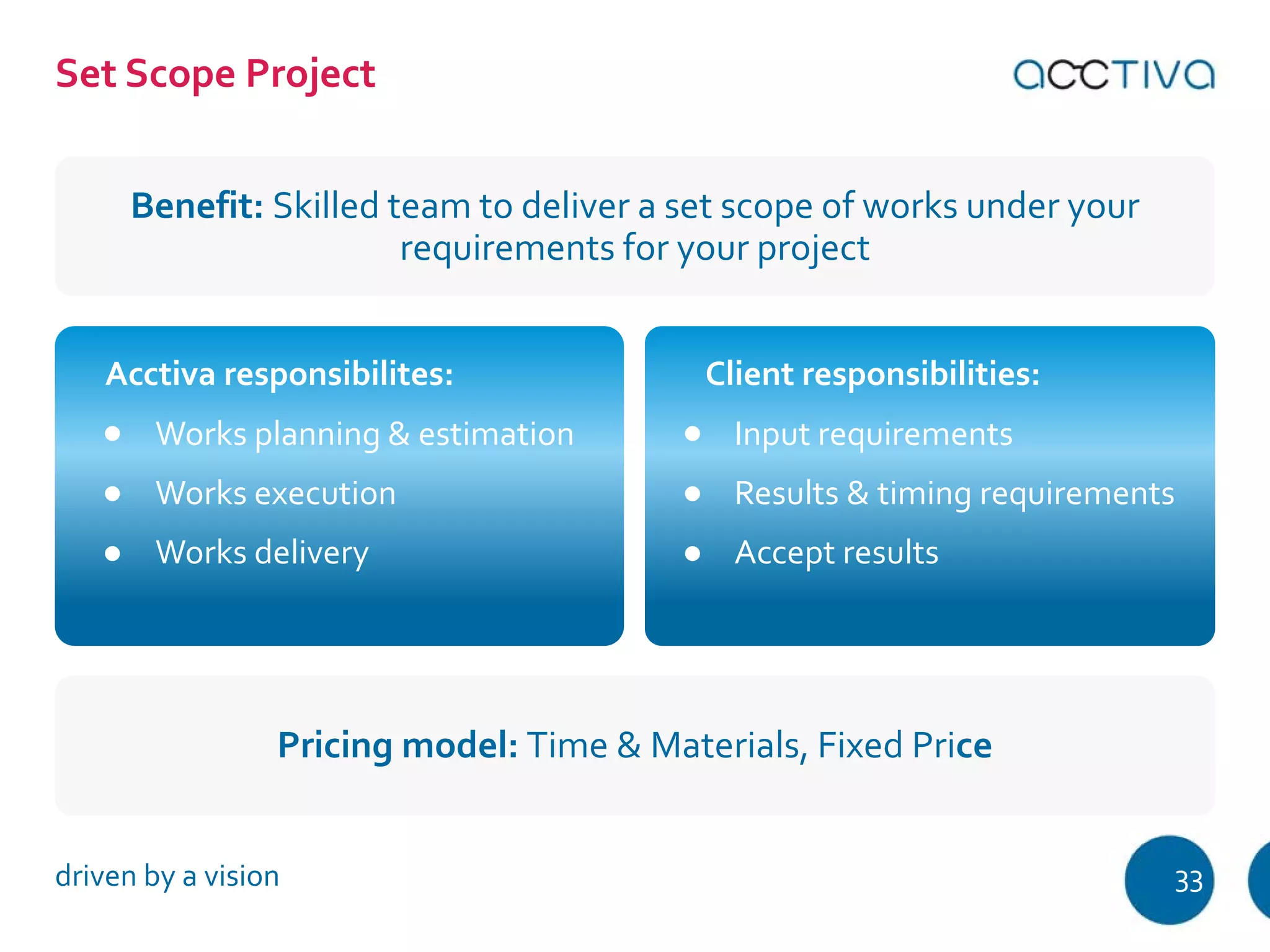 Set Scope Project 
Benefit: Skilled team to deliver a set scope of works under your 
requirements for your project 
Client responsibilities: 
Acctiva responsibilites: 
Input requirements 
Results & timing requirements 
Accept results 
Works planning & estimation 
Works execution 
Works delivery 
Pricing model: Time & Materials, Fixed Price 
driven by a vision 33 
 