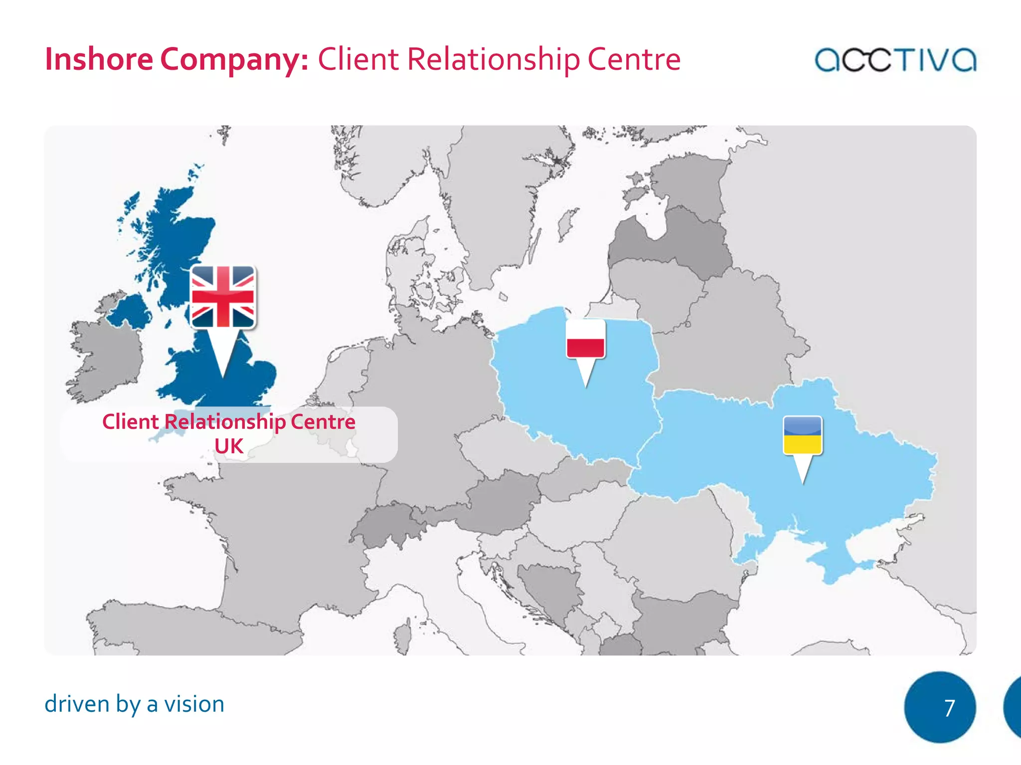 Inshore Company: Client Relationship Centre 
Client Relationship Centre 
UK 
driven by a vision 7 
 