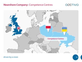 Nearshore Company: Competence Centres 
Competence Centres 
driven by a vision 11 
 
