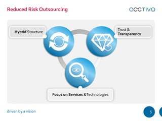 Trust & 
Reduced Risk Outsourcing 
Hybrid Structure Transparency 
Focus on Services &Technologies 
driven by a vision 5 
 