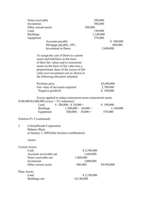 Notes receivable                                        300,000
       Inventories                                             500,000
       Other current assets                             200,000
       Land                                                    190,000
       Buildings                                              1,140,000
       Equipment                                               570,000
                      Accounts payable                                     $ 300,000
                      Mortgage payable, 10%                                  600,000
                      Investment in Dawn                            2,600,000

                To assign the cost of Dawn to current
                assets and liabilities on the basis
                of their fair values and to noncurrent
                assets on the basis of fair value less a
                proportionate share of the excess of fair
                value over investment cost as shown in
                the following allocation schedule:

                Purchase price                                      $2,600,000
                Fair value of net assets acquired                    2,700,000
                 Negative goodwill                                  $ 100,000

             Excess applied to reduce noncurrent assets (noncurrent assets
$100,000/$2,000,000 excess = 5% reduction):
              Land          $ 200,000 - $ 10,000 =               $ 190,000
              Buildings             1,200,000 - 60,000 =                 1,140,000
              Equipment              600,000 - 30,000 =            570,000

Solution P1-5 (continued)

2      CelistiaParade Corporation
       Balance Sheet
       at January 2, 2003(after business combination)

       Assets

Current Assets
       Cash                                           $ 2,590,000
       Accounts receivable-net                         1,660,000
       Notes receivable-net                     1,800,000
       Inventories                                     3,000,000
       Other current assets                      900,000            $9,950,000

Plant Assets
       Land                                          $ 2,190,000
       Buildings-net                           10,140,000
 