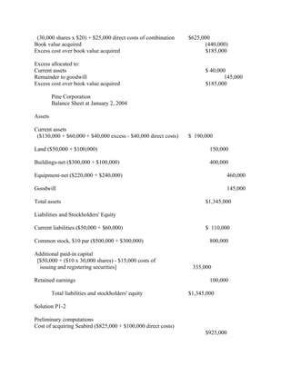 (30,000 shares x $20) + $25,000 direct costs of combination    $625,000
Book value acquired                                                    (440,000)
Excess cost over book value acquired                                   $185,000

Excess allocated to:
Current assets                                                        $ 40,000
Remainder to goodwill                                                         145,000
Excess cost over book value acquired                                  $185,000

         Pine Corporation
         Balance Sheet at January 2, 2004

Assets

Current assets
 ($130,000 + $60,000 + $40,000 excess - $40,000 direct costs)   $ 190,000

Land ($50,000 + $100,000)                                               150,000

Buildings-net ($300,000 + $100,000)                                     400,000

Equipment-net ($220,000 + $240,000)                                            460,000

Goodwill                                                                       145,000

Total assets                                                          $1,345,000

Liabilities and Stockholders' Equity

Current liabilities ($50,000 + $60,000)                               $ 110,000

Common stock, $10 par ($500,000 + $300,000)                             800,000

Additional paid-in capital
 [$50,000 + ($10 x 30,000 shares) - $15,000 costs of
  issuing and registering securities]                            335,000

Retained earnings                                                       100,000

         Total liabilities and stockholders' equity             $1,345,000

Solution P1-2

Preliminary computations
Cost of acquiring Seabird ($825,000 + $100,000 direct costs)
                                                                      $925,000
 