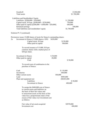 Goodwill                                                                   21280,000
       Total assets                                                             $1,780,000

 Liabilities and Stockholders' Equity
       Liabilities [$200,000 + $50,000]                                  $ 250,000
       Capital stock, $10 par [$500,000 + $250,000]                        750,000
       Other paid-in capital [$200,000 + $500,000 - $20,000]               680,000
       Retained earnings                                                          100,000
       Total liabilities and stockholders' equity                        $1,780,000

Solution P1-3 (continued)

Persisnrow issues 15,000 shares of stock for Sineco's outstanding shares:
2a     Investment in Sineco (15,000 shares x $30) $450,000
                      Capital stock, $10 par                         $150,000
                      Other paid-in capital                           300,000

              To record issuance of 15,000, $10 par
              common shares with a market price of
              $30 per share.

       Investment in Sineco                           $ 30,000
       Other paid-in capital                           20,000
                      Cash                                                 $ 50,000

              To record costs of combination in the
              purchase of Sineco.

       Cash                                                      $ 110,000
       Inventories                                                 640,000
       Other current assets                                100,000
       Land                                                        8095,000
       Plant and equipment-net                                    280285,000
                      Liabilities                                              $ 50,000
                      Investment in Sineco                               480,000

              To assign the $480,000 cost of Sineco
              to current assets and liabilities on
              the basis of their fair values and
              to noncurrent assets on the basis of fair
              value less a proportionate share of the
              excess of fair value over investment cost
              as follows:

              Fair value of net assets acquired                          $5070,000
              Investment cost                                                   480,000
 