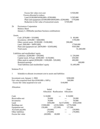 Excess fair value over cost                           $ 920,000
                Excess allocated to reduce:
                 Land ($100,000/$4500,000 x $290,000)                  $ 205,000
                 Plant and equipment ($3500,000/$4050,000 x $290,000) 1570,000
                 Reduction in fair value of noncurrent assets   $ 920,000

2b       Persismrow Corporation
         Balance Sheet
         January 2, 2004(after purchase business combination)

    Assets
         Cash [$70,000 + $10,000]                                              $ 80,000
         Inventories [$50,000 + $460,000]                                        1190,000
         Other current assets [$100,000 + $100,000]                       200,000
         Land [$80,000 + $8095,000]                                              17560,000
         Plant and equipment-net [$650,000 + $2850,000]                          9305,000
         Total assets                                                                 $1,480,000

    Liabilities and stockholders' equity
          Liabilities [$200,000 + $50,000]                                     $ 250,000
          Capital stock, $10 par [$500,000 + $150,000]                           650,000
          Other paid-in capital [$200,000 + $300,000 - $20,000]                  480,000
          Retained earnings                                                             100,000
          Total liabilities and stockholders' equity                           $1,480,000

Solution P1-4

1        Schedule to allocate investment cost to assets and liabilities

Investment cost, January 1, 2004                                         $300,000
Fair value acquired from Sen ($360,000 x 100%)                            360,000
 Excess fair value acquired over cost                             $ 60,000

Allocation:
                                               Initial               Final
                                          Allocation Reallocation Allocation

Cash                                       $ 10,000            ---      $ 10,000
Receivables-net                                  20,000               ---         20,000
Inventories                                      30,000               ---         30,000
Land                                            1050,000        $(157,0500)       8542,0500
Buildings-net                           15200,000        (2230,5000)      12770,5000
Equipment-net                           150,000          (22,500)         127,500
Accounts payable                                (30,000)              ---        (30,000)
Other liabilities                               (70,000)              ---        (70,000)
Excess fair value                           (60,000)      60,000            ---
 