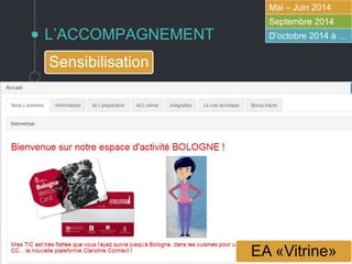 L’ACCOMPAGNEMENT
Mai – Juin 2014
Septembre 2014
D’octobre 2014 à …
Sensibilisation
EA «Vitrine»
 