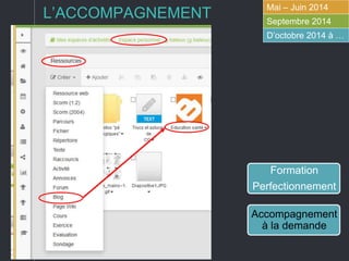 L’ACCOMPAGNEMENT
Mai – Juin 2014
Septembre 2014
D’octobre 2014 à …
Formation
Perfectionnement
Accompagnement
à la demande
 
