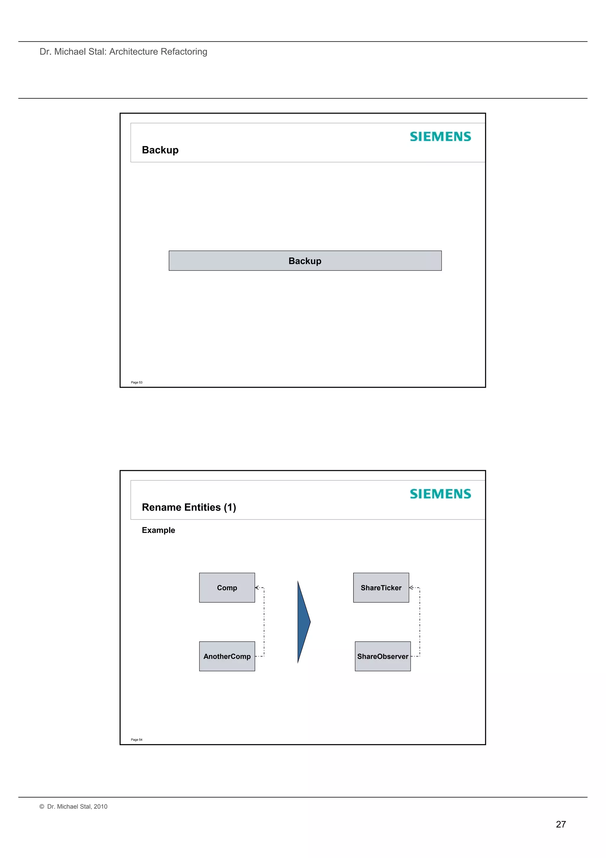 Dr. Michael Stal: Architecture Refactoring




                                 Backup




                                                           Backup




                           Page 53




                                 Rename Entities (1)

                                 Example




                                                Comp                ShareTicker




                                             AnotherComp            ShareObserver




                           Page 54




© Dr. Michael Stal, 2010


                                                                                    27
 