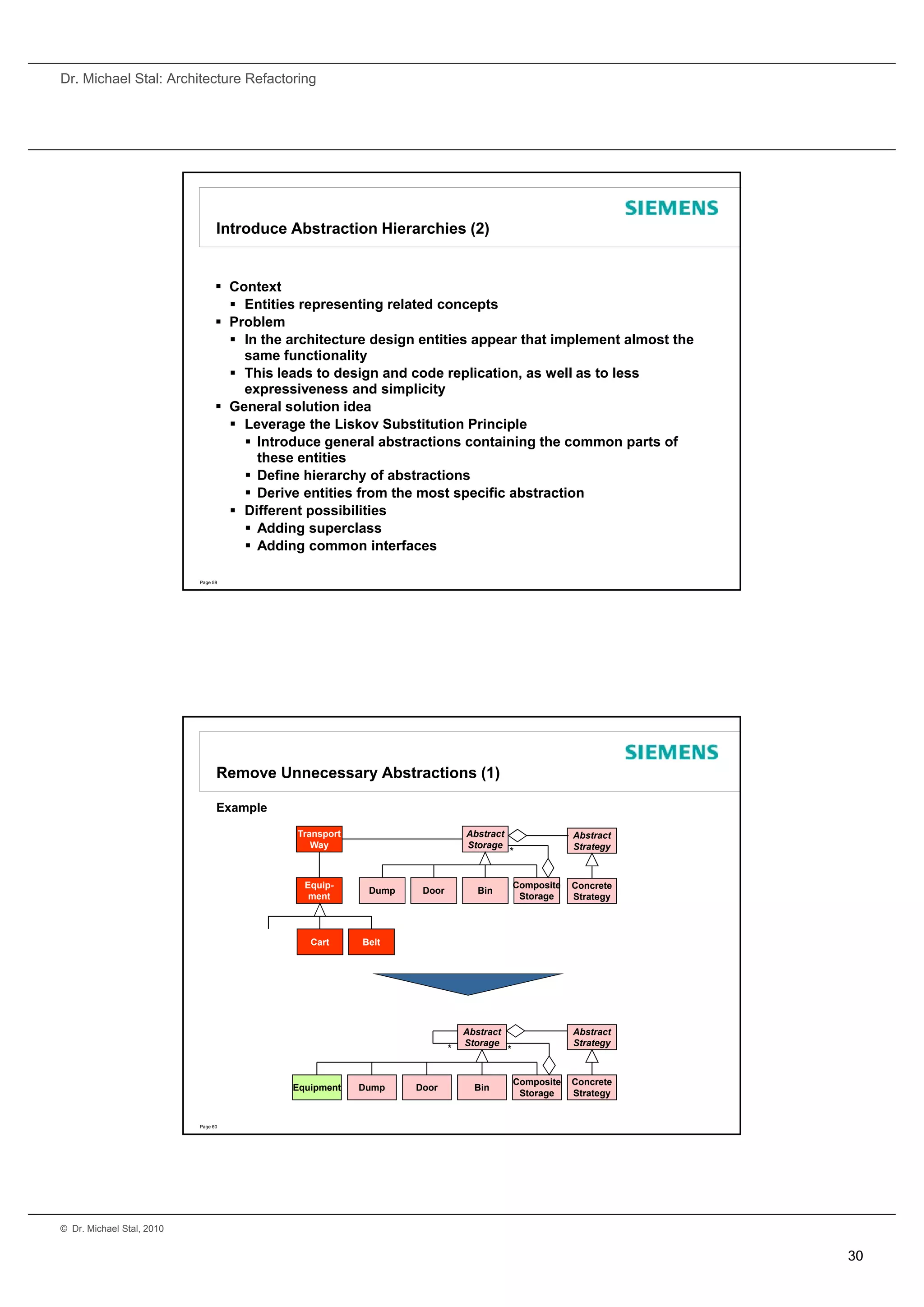 Dr. Michael Stal: Architecture Refactoring




                                 Introduce Abstraction Hierarchies (2)


                                  Context
                                    Entities representing related concepts
                                                p         g               p
                                  Problem
                                    In the architecture design entities appear that implement almost the
                                     same functionality
                                    This leads to design and code replication, as well as to less
                                     expressiveness and simplicity
                                  General solution idea
                                    Leverage the Liskov Substitution Principle
                                      Introduce general abstractions containing the common parts of
                                       these entities
                                      Define hierarchy of abstractions
                                      Derive entities from the most specific abstraction
                                    Different possibilities
                                      Adding superclass
                                      Adding common interfaces

                           Page 59




                                 Remove Unnecessary Abstractions (1)

                                 Example

                                               Transport *                       Abstract                   Abstract
                                                  Way                            Storage                    Strategy
                                                                                            *

                                                    *
                                                 Equip-                                         Composite   Concrete
                                                              Dump    Door          Bin
                                                  ment                                           Storage    Strategy
                                           *



                                                  Cart       Belt




                                                                                 Abstract                   Abstract
                                                                                 Storage                    Strategy
                                                                             *              *


                                                                                                Composite   Concrete
                                               Equipment     Dump    Door          Bin
                                                                                                 Storage    Strategy


                           Page 60




© Dr. Michael Stal, 2010


                                                                                                                       30
 