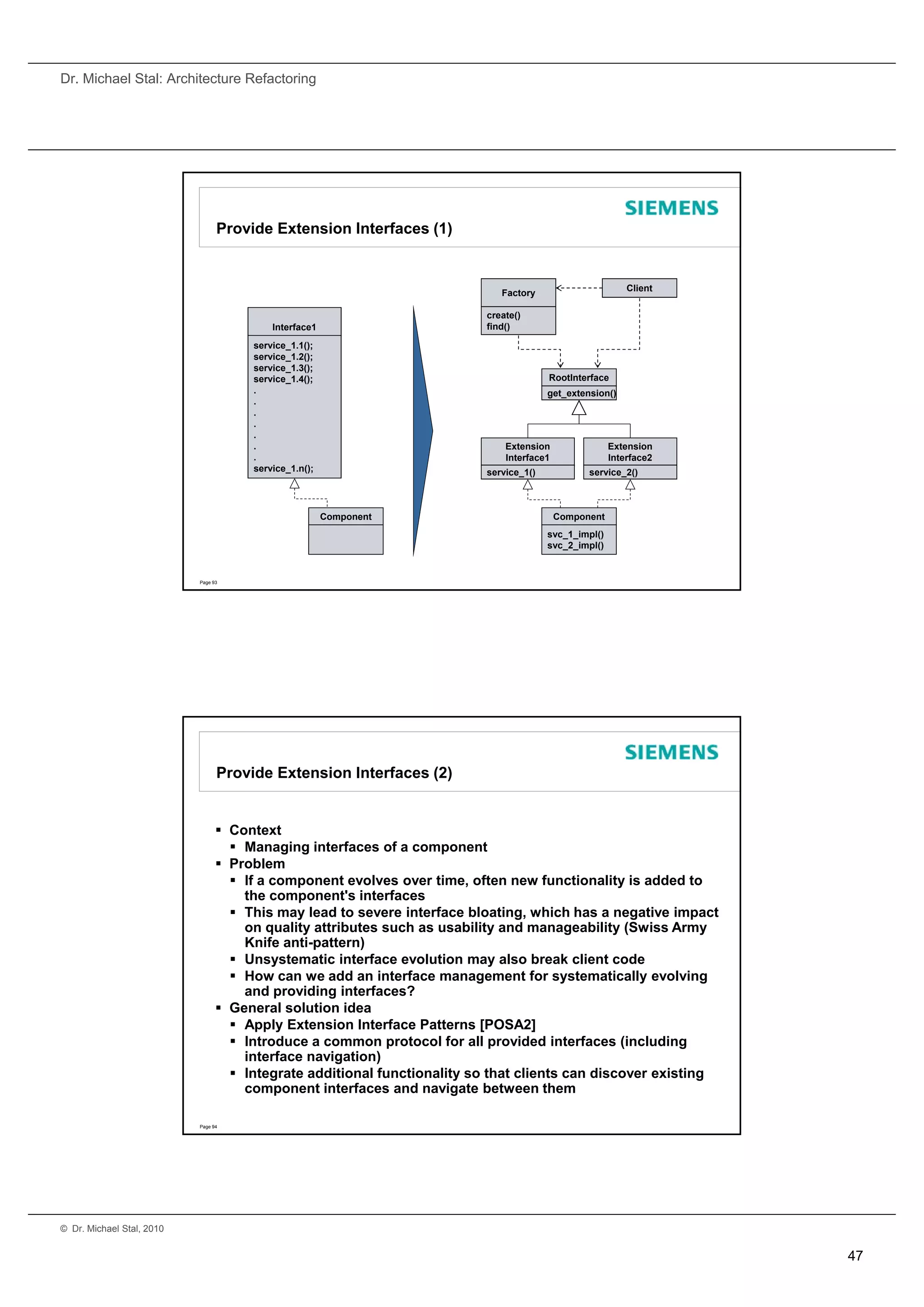 Dr. Michael Stal: Architecture Refactoring




                                 Provide Extension Interfaces (1)


                                                                                                           Client
                                                                             Factory

                                                                          create()
                                          Interface1                      find()

                                      service_1.1();
                                      service_1.2();
                                      service_1.3();
                                      service_1.4();                                    RootInterface
                                      .                                                 get_extension()
                                      .
                                      .
                                      .
                                      .
                                      .                                       Extension                Extension
                                      .                                       Interface1               Interface2
                                      service_1.n();                      service_1()            service_2()



                                                       Component                           Component
                                                                                        svc_1_impl()
                                                                                        svc_2_impl()


                           Page 93




                                 Provide Extension Interfaces (2)


                                  Context
                                    Managing interfaces of a component
                                  Problem
                                    If a component evolves over time, often new functionality is added to
                                     the component's interfaces
                                    This may lead to severe interface bloating, which has a negative impact
                                     on quality attributes such as usability and manageability (Swiss Army
                                     Knife anti-pattern)
                                    Unsystematic interface evolution may also break client code
                                    How can we add an interface management for systematically evolving
                                     and providing interfaces?
                                  General solution idea
                                    Apply Extension Interface Patterns [POSA2]
                                    Introduce a common protocol for all provided interfaces (including
                                     interface navigation)
                                    Integrate additional functionality so that clients can discover existing
                                     component interfaces and navigate between them

                           Page 94




© Dr. Michael Stal, 2010


                                                                                                                    47
 