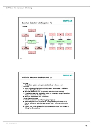 Dr. Michael Stal: Architecture Refactoring




                                 Substitute Mediation with Adaptation (1)

                                 Example

                                                     I_have
                                                 no_clue_sub_1
                                                 no clue sub 1


                                        I_have                        I_have         A              B               C
                                     no_clue_sub2                  no_clue_sub_3


                                                                                   Adapter       Adapter         Adapter
                                                 Do_Everything_
                                                      Class                                  Integration Layer
                                                 a.k.a. Mediator
                                                                                   Adapter       Adapter         Adapter


                                        I_have                     I_have
                                     no_clue_sub_4             no_clue_sub_5         D              E               F


                                                    I_have
                                                 no_clue_sub_6




                           Page 29




                                 Substitute Mediation with Adaptation (2)


                                  Context
                                    Centralized system using a mediation level between peers
                                  Problem
                                    When interaction between different peers is complex, a mediator
                                     may be the right solution
                                    However, extensive use of mediator may reduce scalability
                                    If mediation was just applied to build an extremely generic solution,
                                     design erosion is often the price
                                    How can we improve this situation?
                                  General solution idea
                                    Introduce adapters to uniformly plug in peers
                                    But make interaction explicit, i.e. subsystems themselves are in
                                     charge to interact with the appropriate peers using an integration
                                     layer
                                    Known use: Enterprise Application Integration (Hub and Spoke) =>
                                     Enterprise Service Bus


                           Page 30




© Dr. Michael Stal, 2010


                                                                                                                           15
 